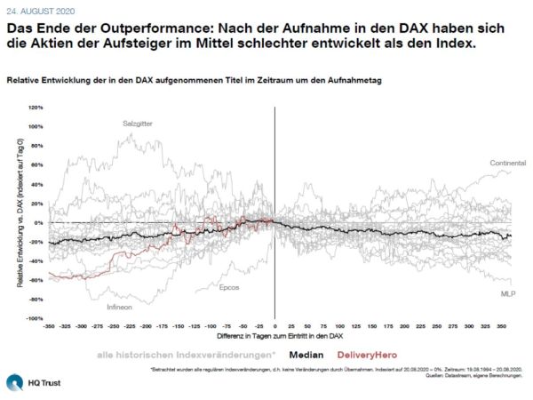 cotw_dax-aufsteiger_l