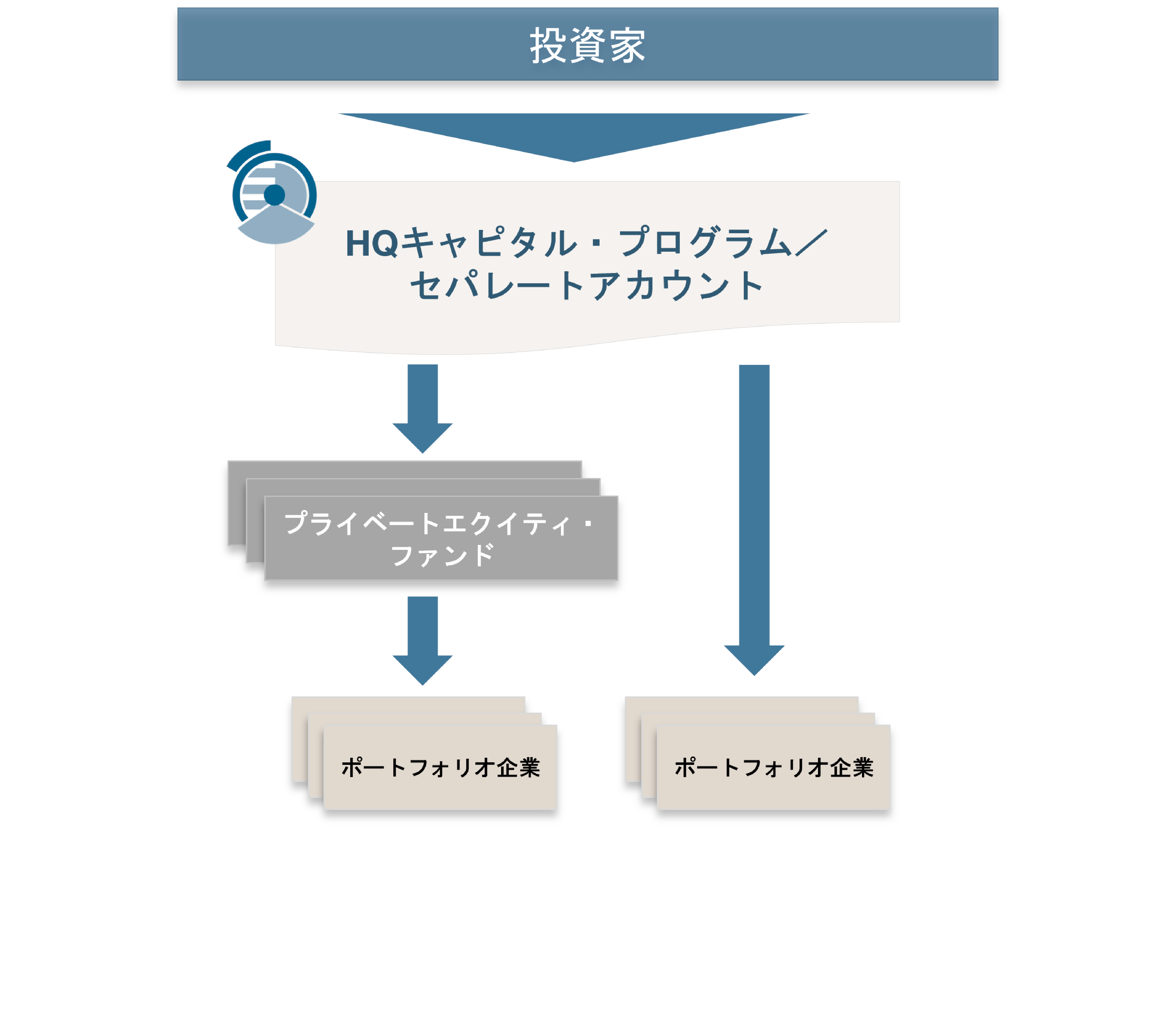 managed-accounts-jap_cropped